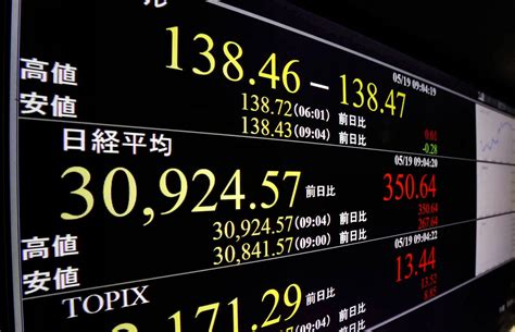 日経平均株価予想 年末に向けての驚きの展開は？